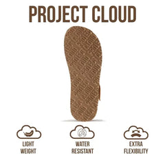 Project Cloud Women's | Genuine Leather Platform Sandals | Memory Foam | Lightweight | Non-Slip - Bronzestar
