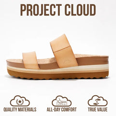 Project Cloud Women's | Eco-Leather Wedge Sandals | Memory Foam | Lightweight | Non-Slip - Riptide