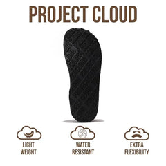 Project Cloud Women's | Genuine Leather Platform Sandals | Memory Foam | Lightweight | Non-Slip - Bronzestar