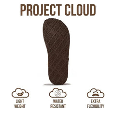 Project Cloud Women's | Genuine Leather Platform Sandals | Memory Foam | Lightweight | Non-Slip - Bronzestar